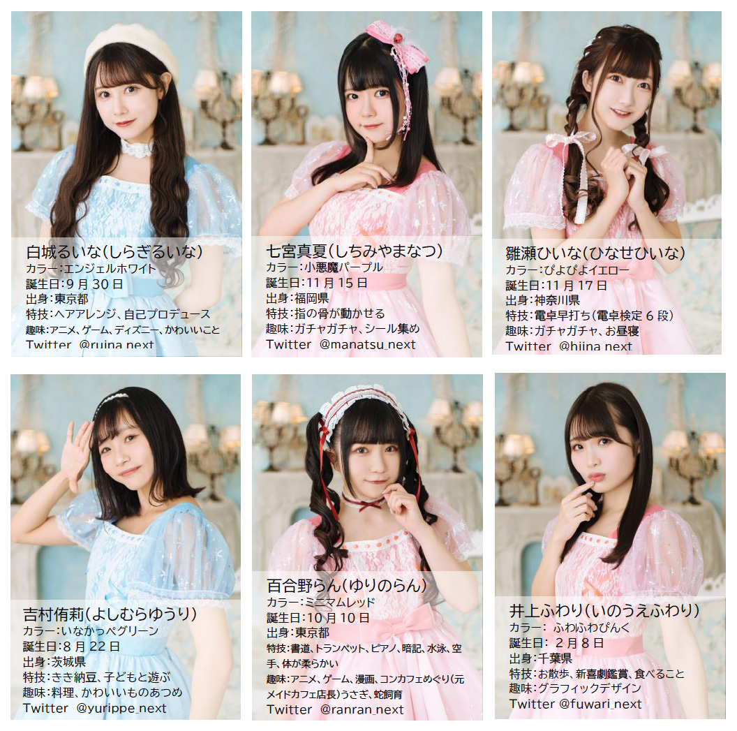 プロフィール