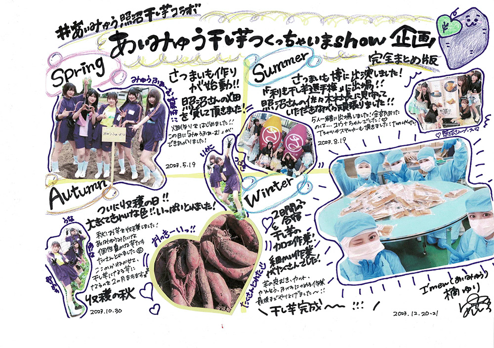 レポート