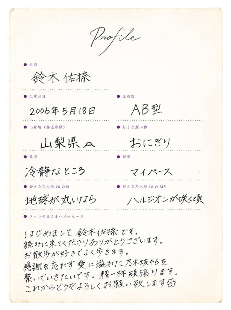 鈴木佑捺_プロフィール